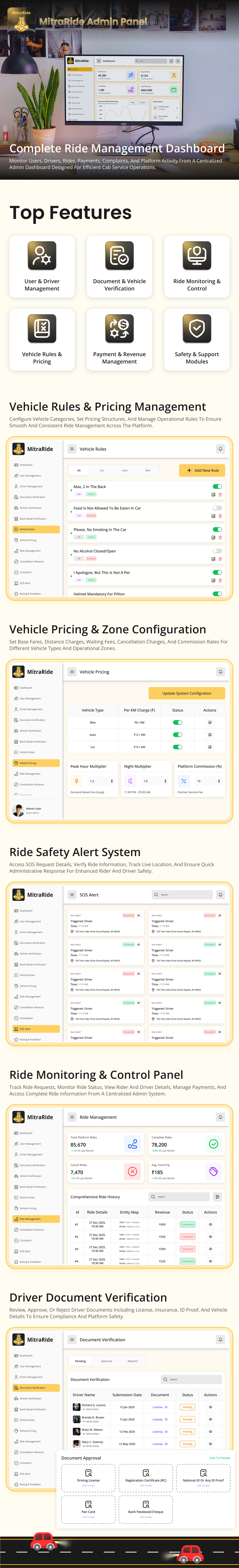 MitraRide Admin Panel UI Preview