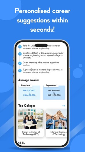 Swiftchats App